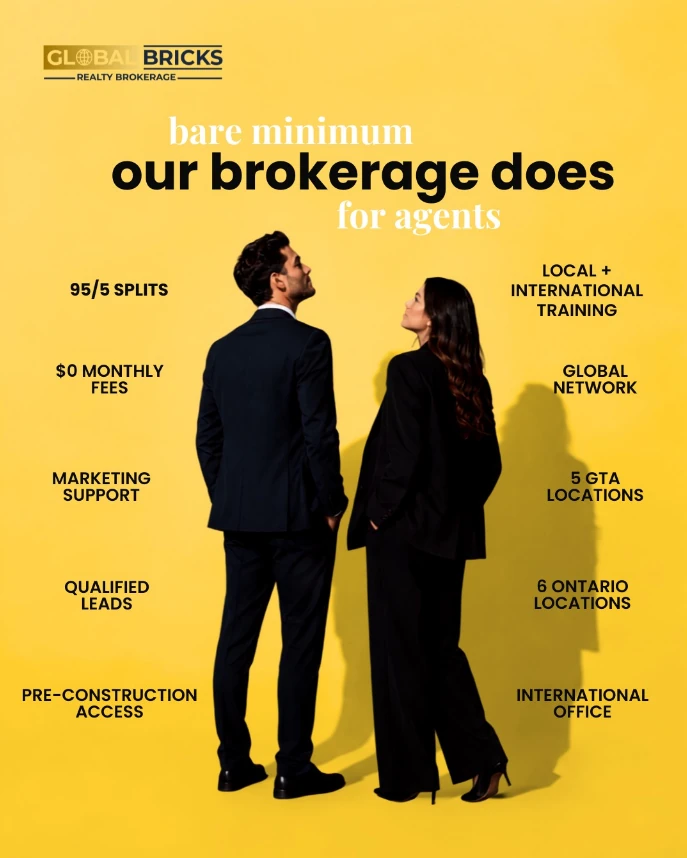 Recruitment post — “bare minimum our brokerage does for agents” on a yellow field, listing 95/5 splits, no monthly fees, support and leads