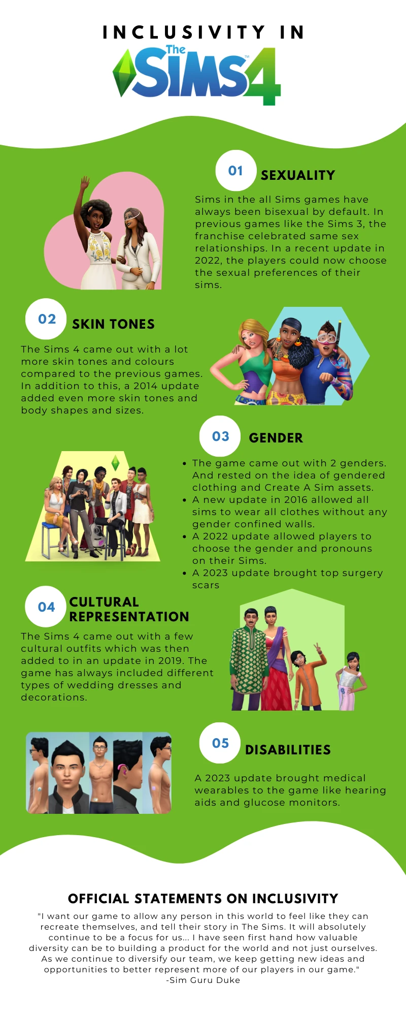 Inclusivity infographic — five numbered green sections (sexuality, skin tones, gender, cultural representation, disabilities) for The Sims 4