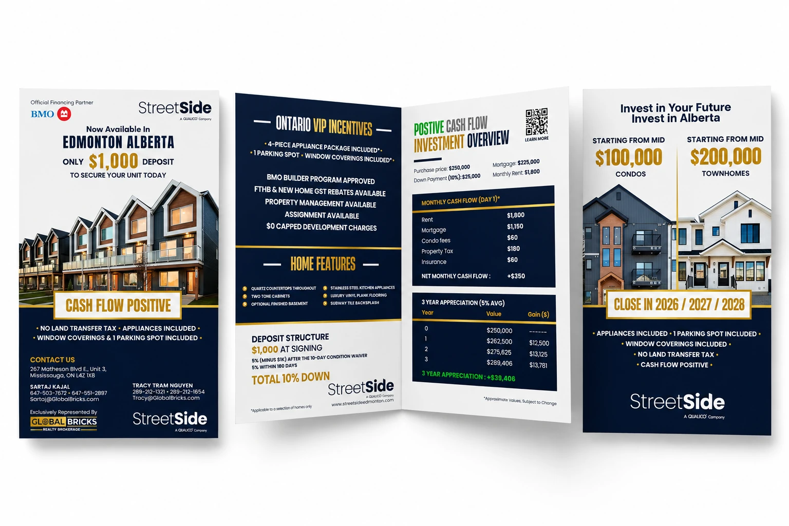 Brokerage flyer mockup — three StreetSide flyers, including an Edmonton launch sheet, a VIP-incentives flyer and a cash-flow overview