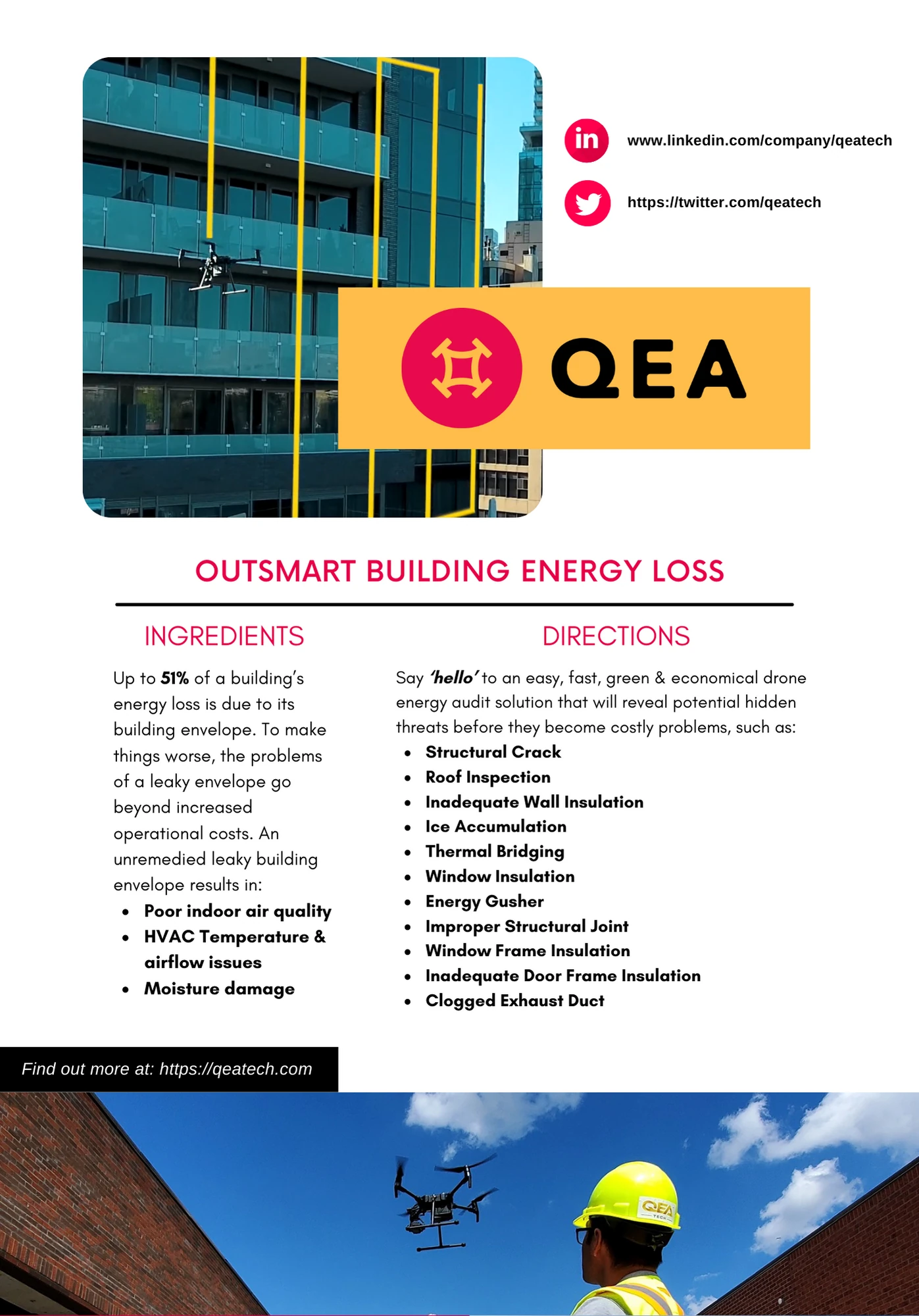 QEA Tech long infographic flyer — a glass-balcony building under yellow scan lines, above "Ingredients" and "Directions" columns